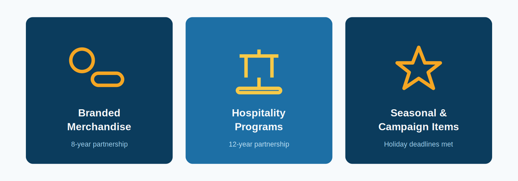 custom merchandise hospitality and seasonal sourcing programs